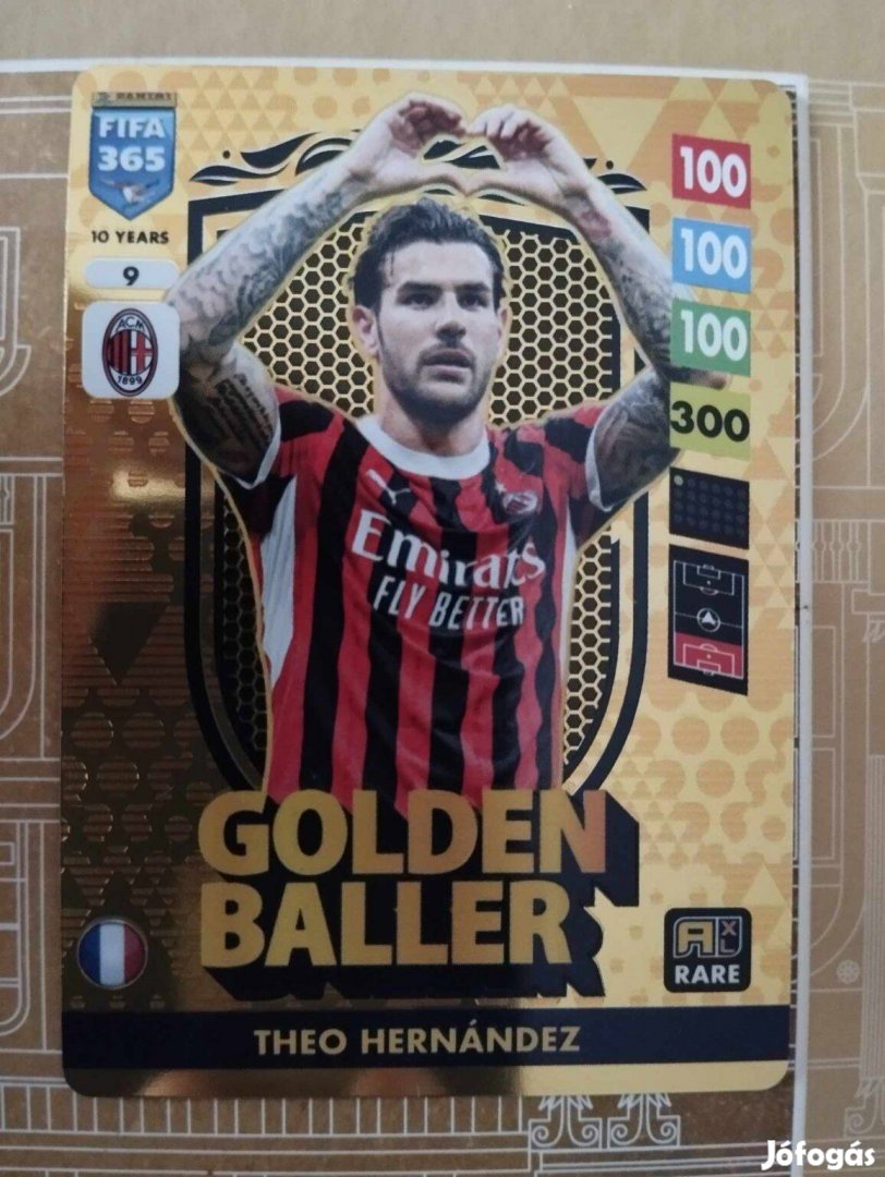 Hernandez (Milan) FIFA 365 2025 Golden Baller Top Master focis kártya