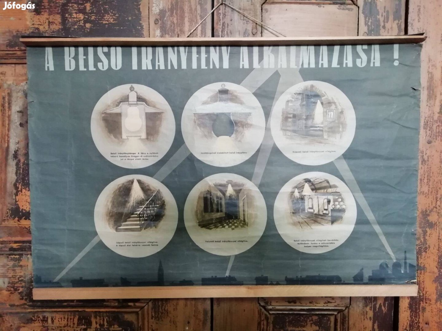 Hidegháborús plakát, "Belső Irányfény alkalmazása" ritka, gyűjtői dara