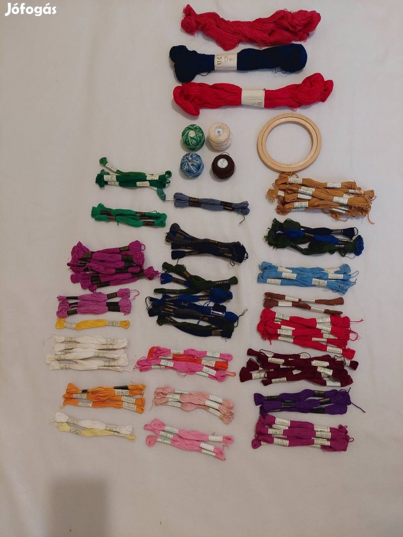 Hímzőfonalak, hímzővászon