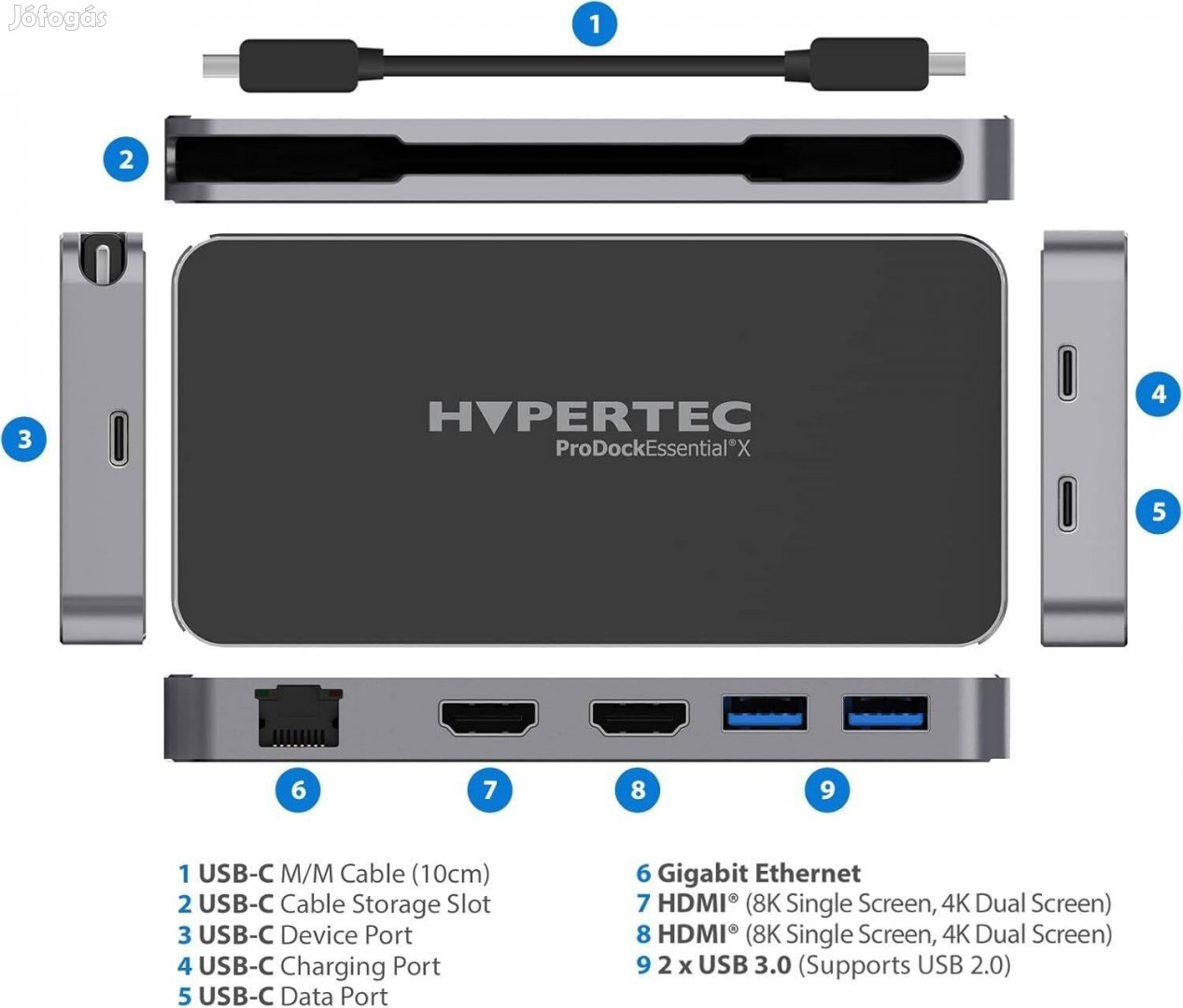 Hypertec Prodock Essential X - Universal USB-C dokkoló