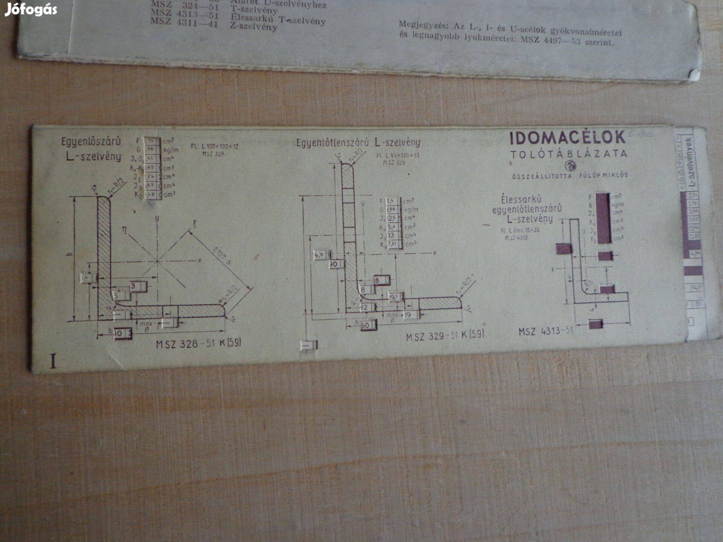 Idomacélok tolótáblázata-Fülöp Miklós