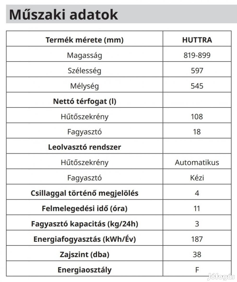 Ikea beépíthető hűtőgép-fagyasztó