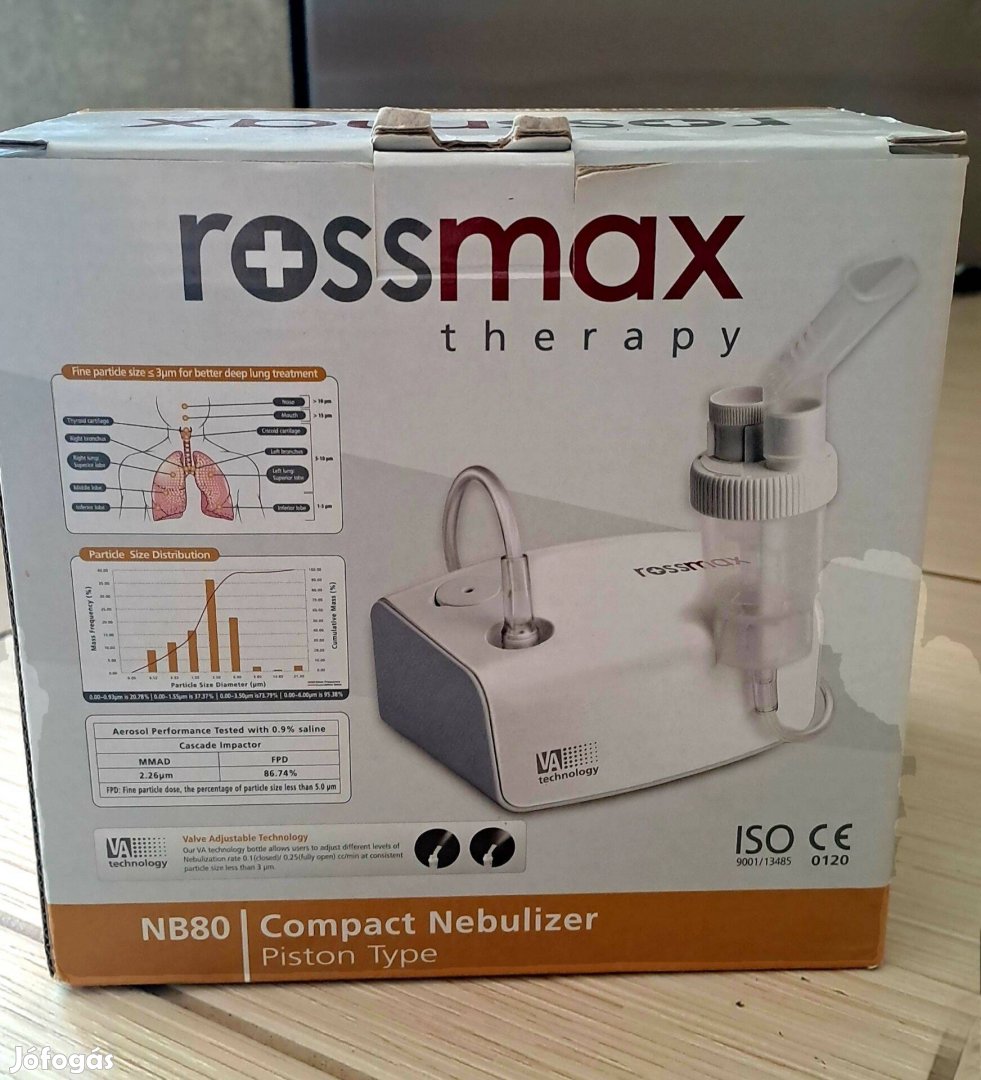 Inhalátor Rossmax használtan eladó