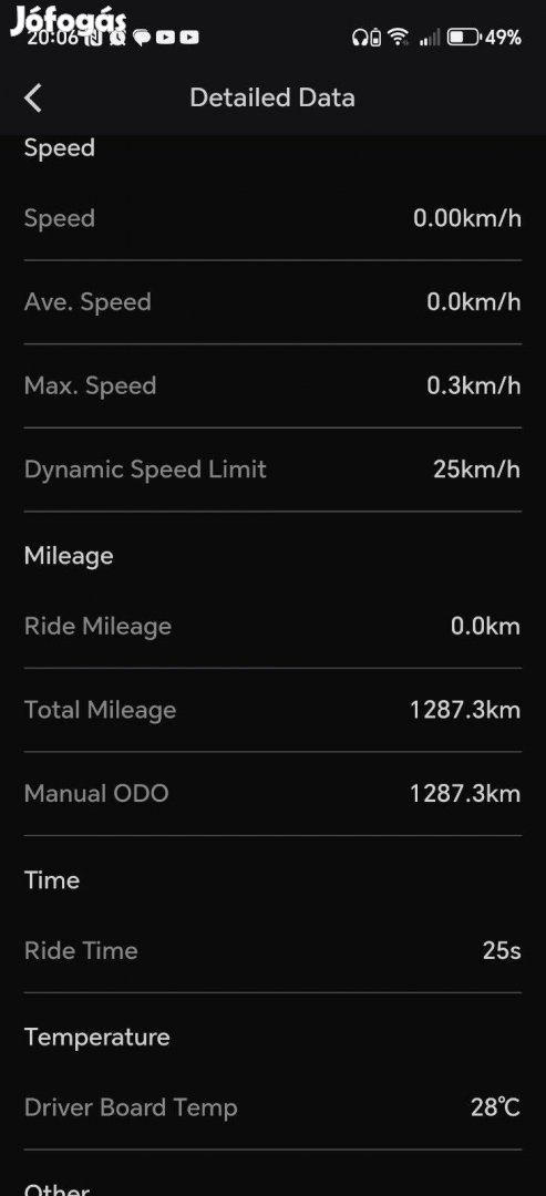 Inmotion V5F elektromos egykerekű kitűnő állapotban