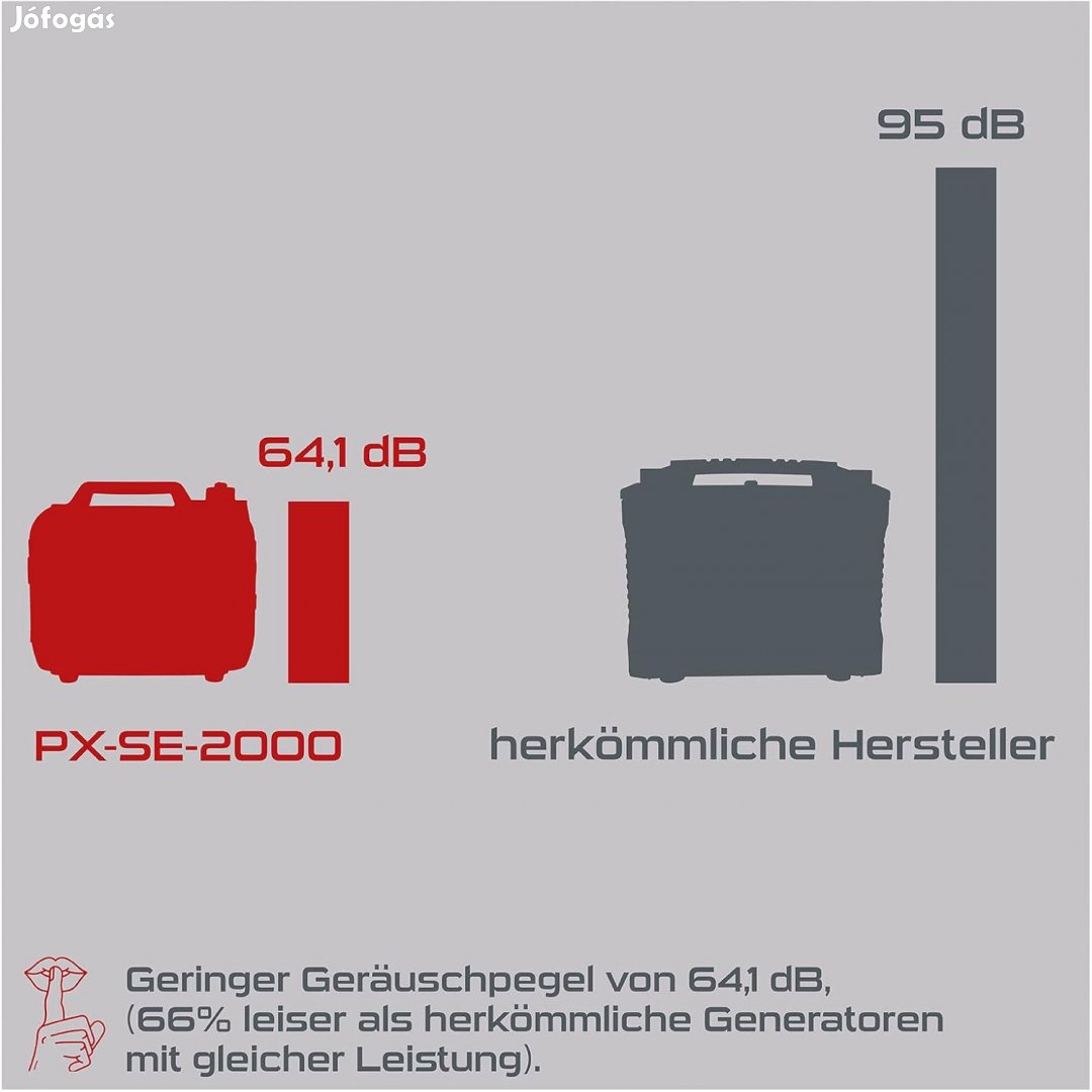 Inverteres Aggregátor Generátor Áramfejlesztő!!-Practixx PX-SE-2000