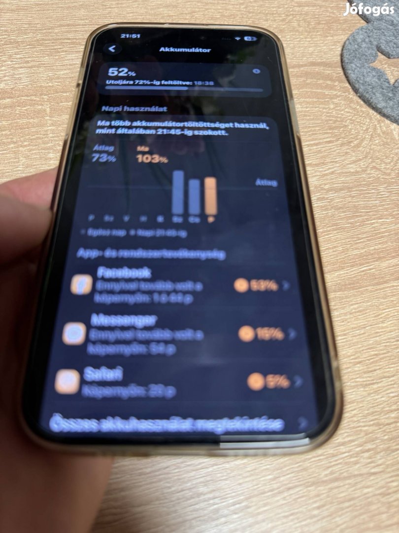 Iphone 15 plus független