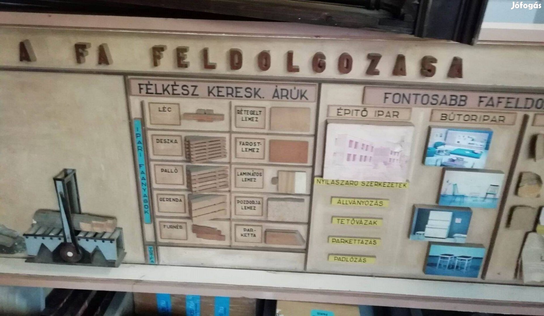 Iskolai nagy méretű szemléltető tábla, fa feldolgozása, részletes