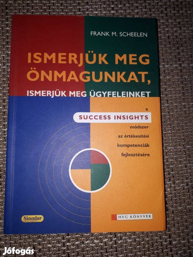 Ismerjük meg önmagunkat, ismerjük meg ügyfeleinket