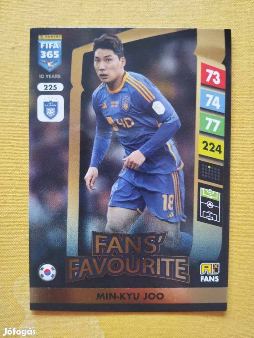 Joo Min-Kyu (Ulsan) FIFA 365 2025 Fans Favourite focis kártya