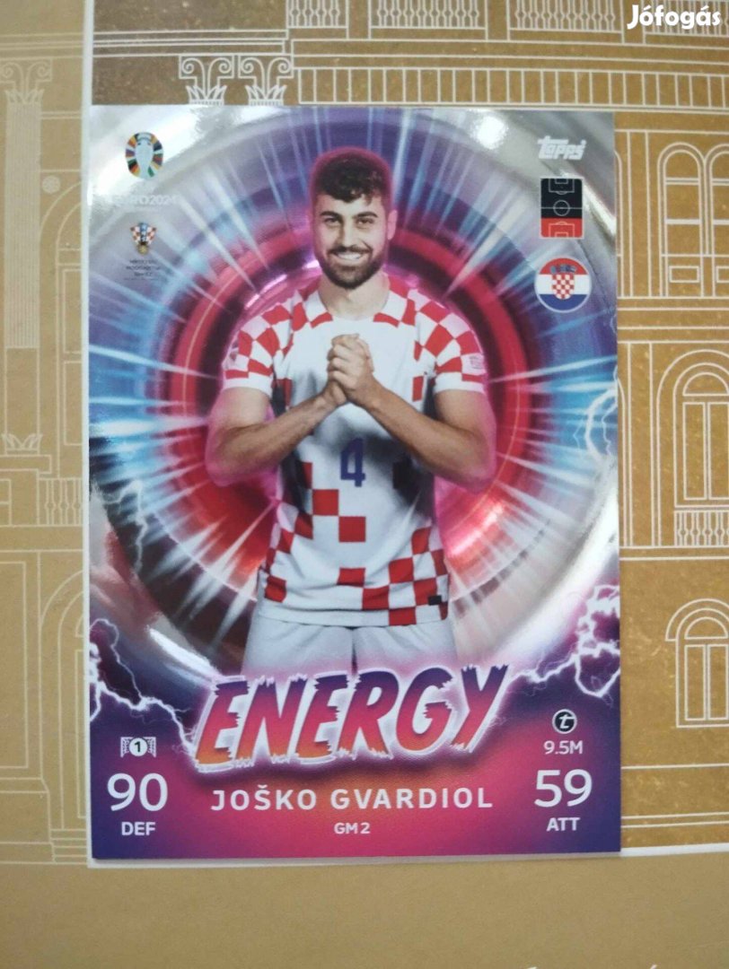 Josko Gvardiol (Horvátország) Energy Euro 2024 kártya