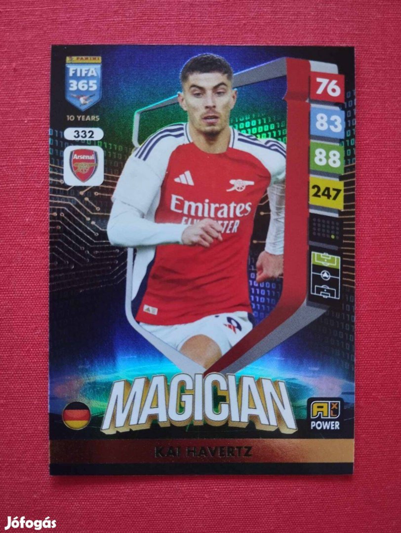 Kai Havertz (Arsenal) FIFA 365 2025 Power Magician focis kártya