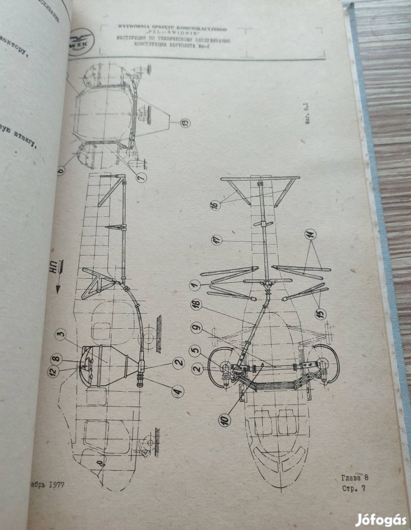 Katonai Mi-2 helikopter, karbantartási útmutató szerkezetekhez.