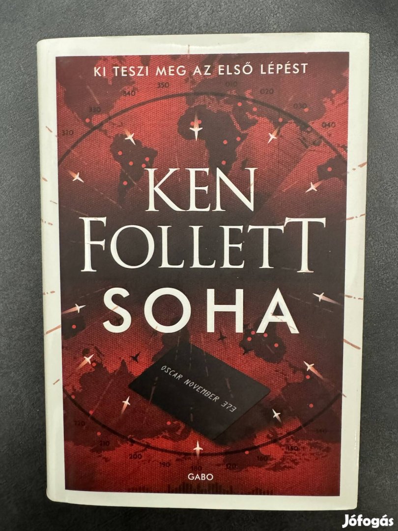 Ken Follett Soha regény