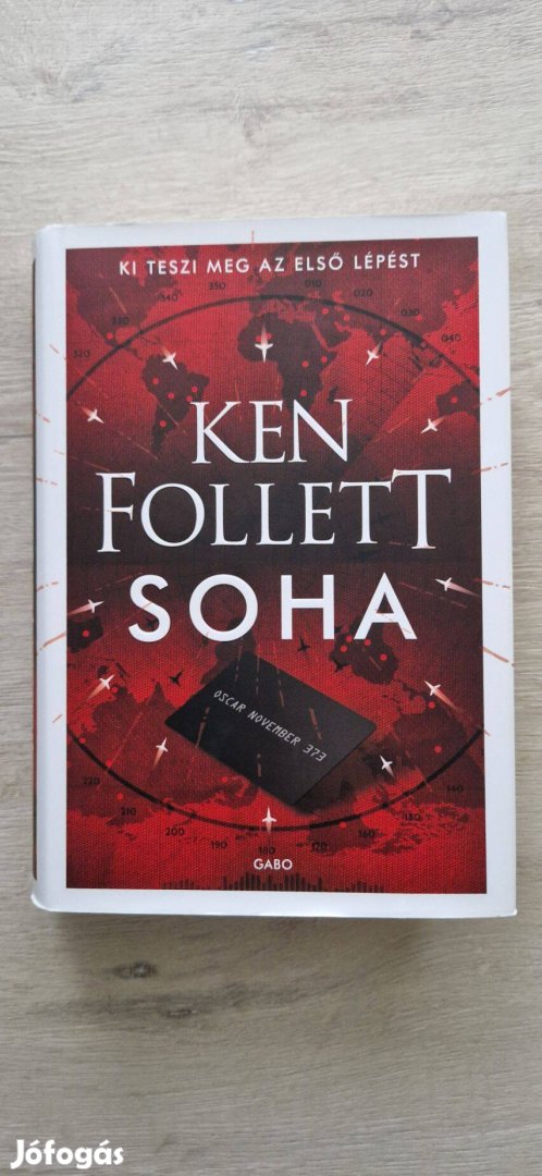 Ken Follett: Soha könyv