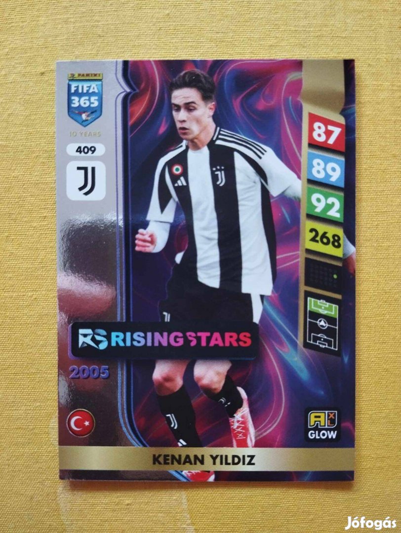 Kenan Yildiz (Juventus) FIFA 365 2025 GLOW Rising Star focis kártya