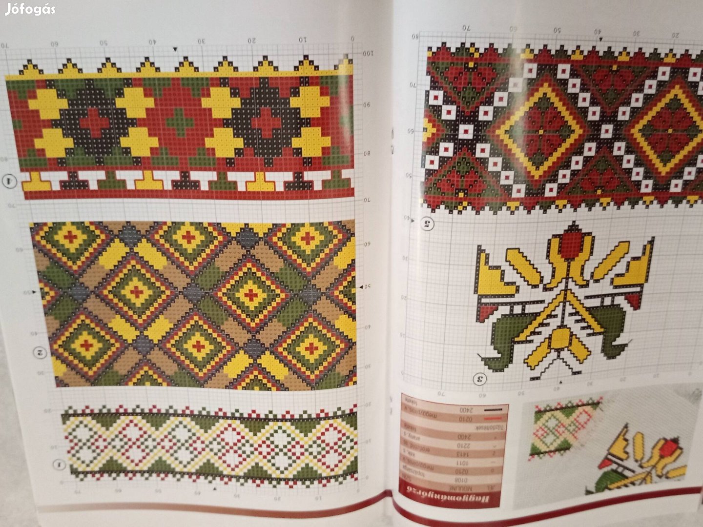 Keresztszemes magazinok eladók