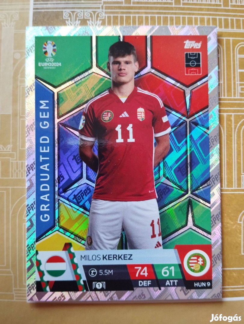 Kerkez Milos (Magyarország) Graduated Gem Euro 2024 kártya