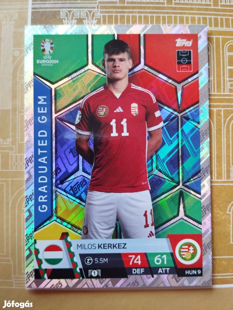 Kerkez Milos (Magyarország) Graduated Gem Euro 2024 kártya