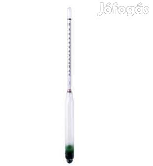 Kétskálás Ballin fokoló (509)