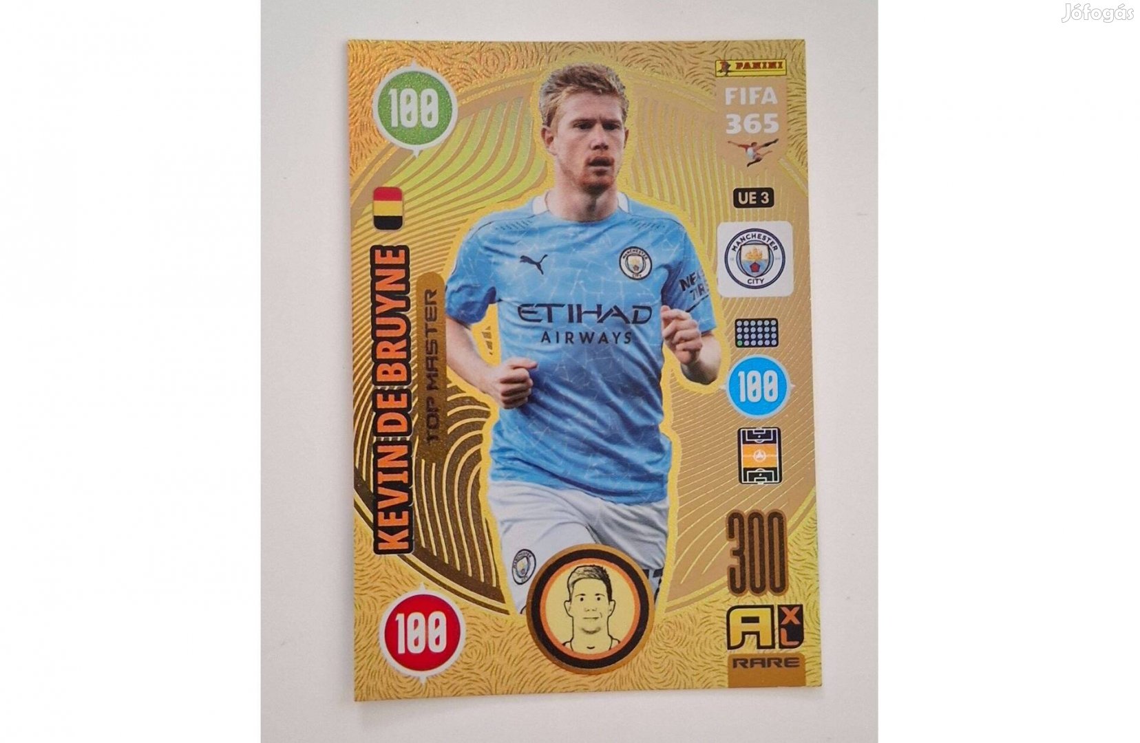 Kevin De Bruyne TOP Master 2021