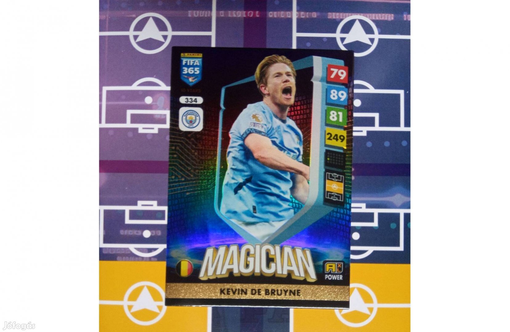 Kevin De Bruyne (Manchester City) Fifa 365 2025 Magician focis kártya