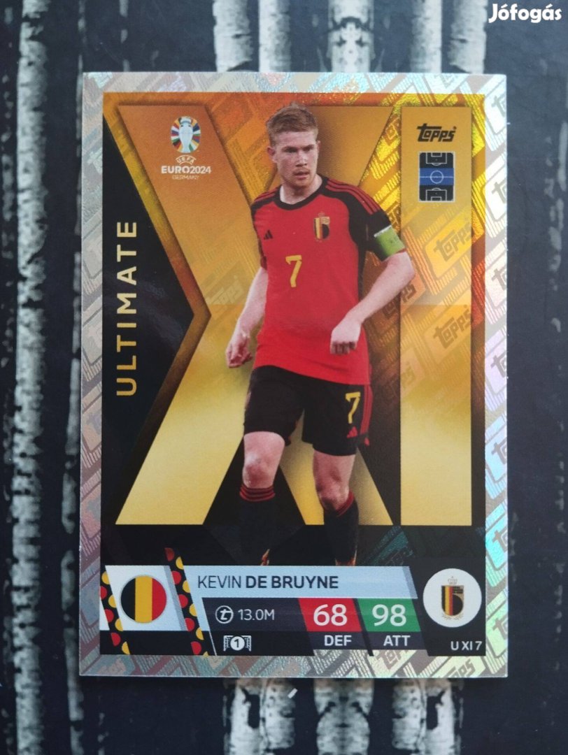 Kevin de Bruyne (Belgium) Ultimate XI Euro 2024 focis kártya