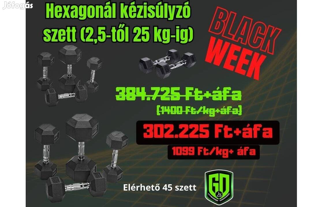 Kézisúlyzó szett - Hexagonál 2,5-25 kg-ig