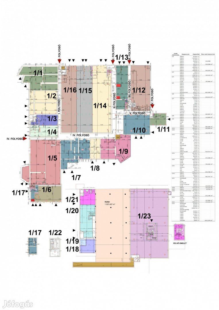 Kiadó Ipari, Pécs 4.067.000 Ft