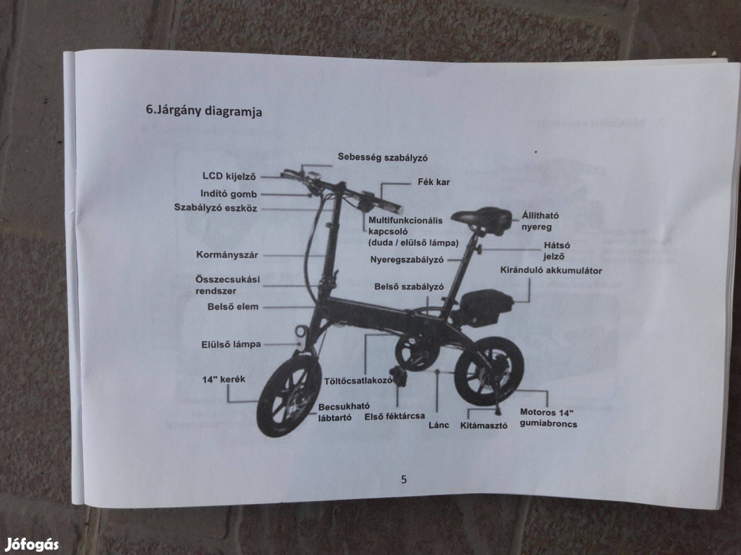 Kicsire összecsukható elektromos kerékpár, 3 funkciós + elektromos rol