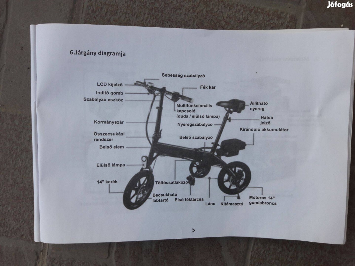 Kicsire összecsukható elektromos kerékpár, 3 funkciós, pedelekes is