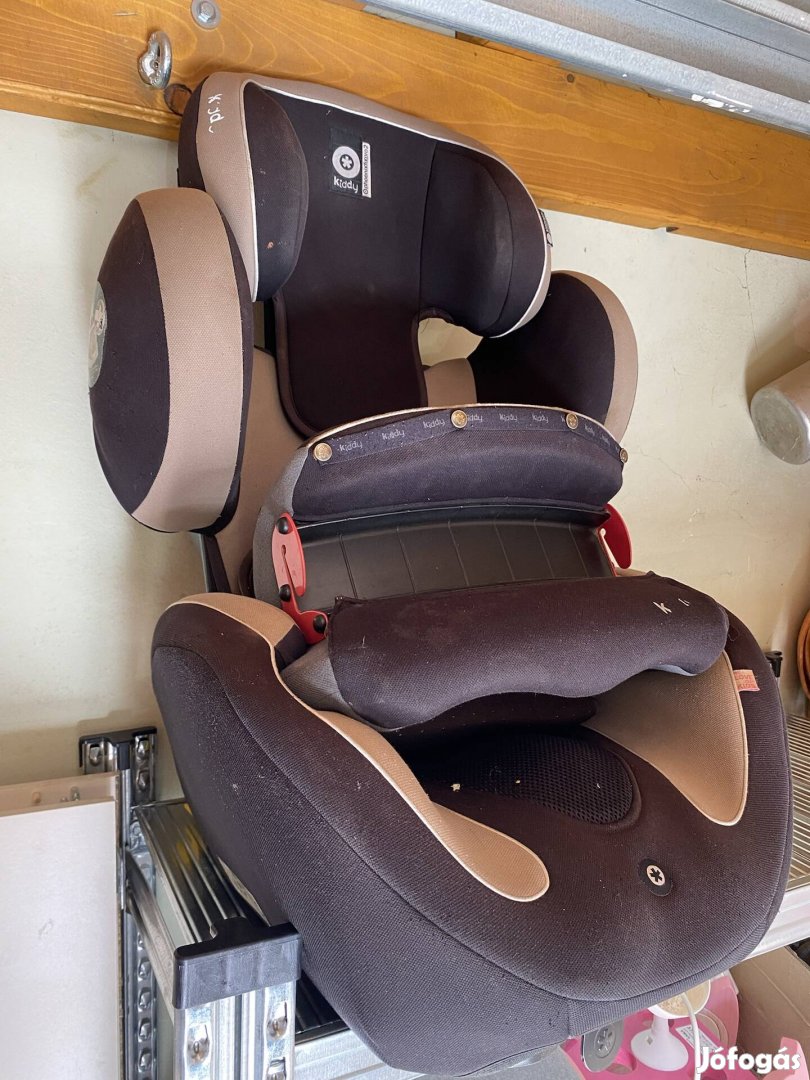 Kiddy phoenixfixpro2 9-18kg gyerekülés