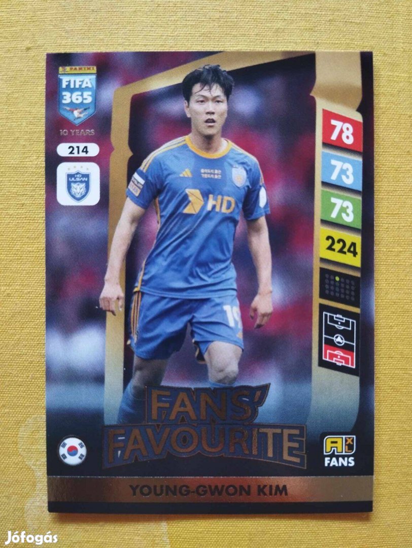 Kim Young-gwon (Ulsan) FIFA 365 2025 Fans Favourite focis kártya