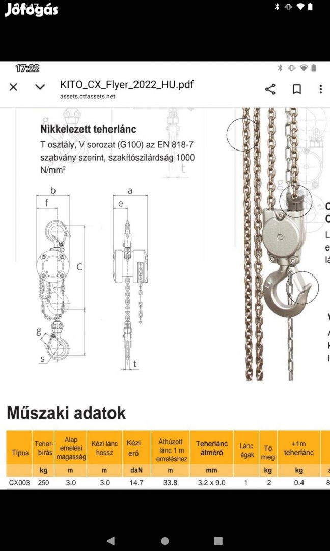 Kito Japán láncos emelő 
