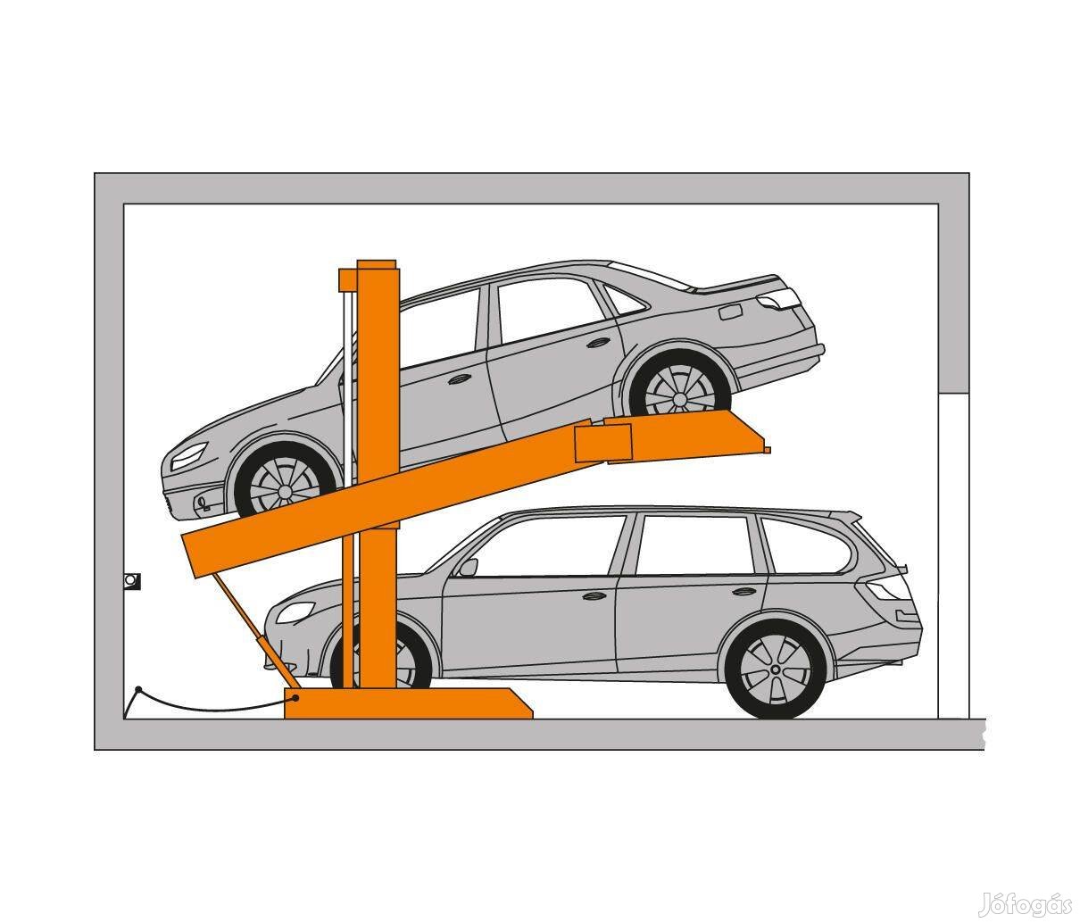 Klaus multiparking autóemelő