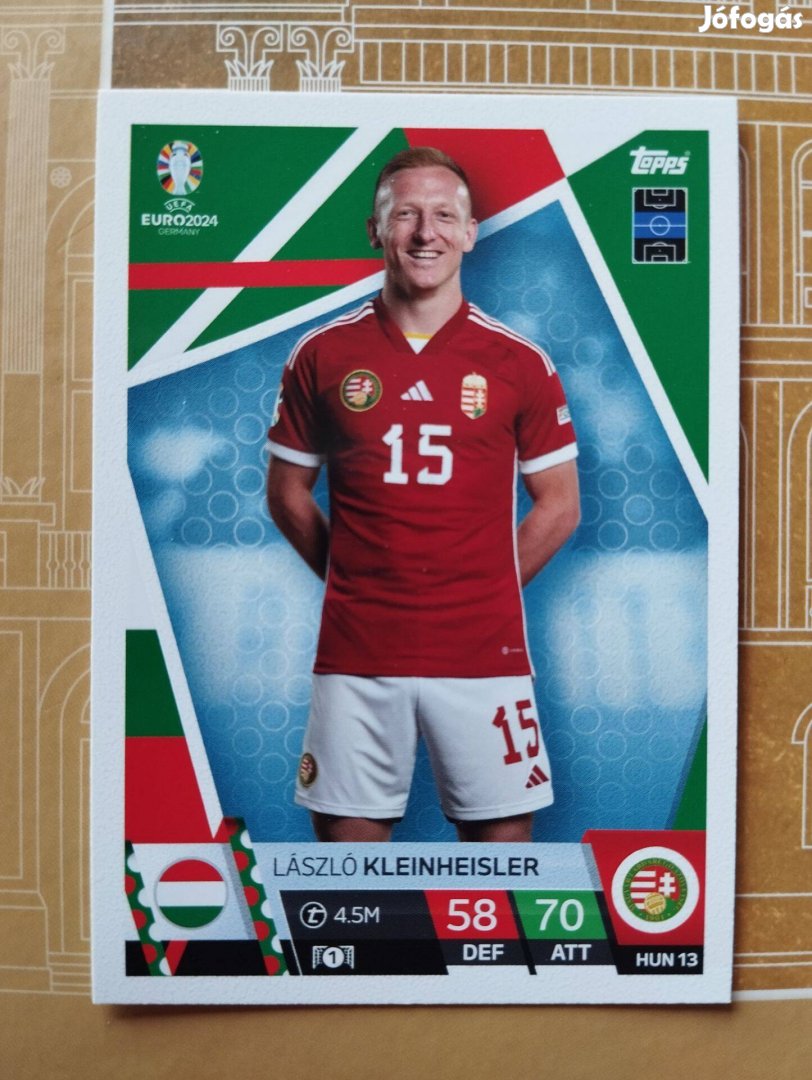 Kleinheisler László (Magyarország) Base Euro 2024 kártya