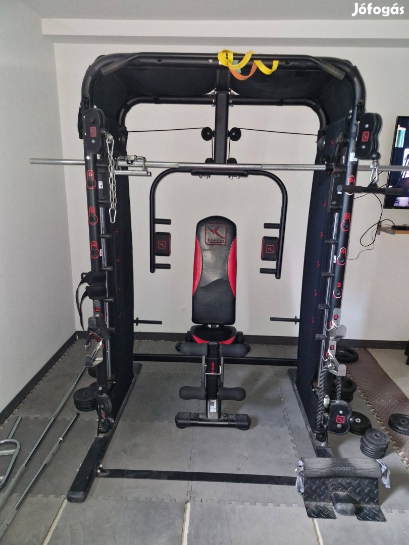 Kombinált erőkeret