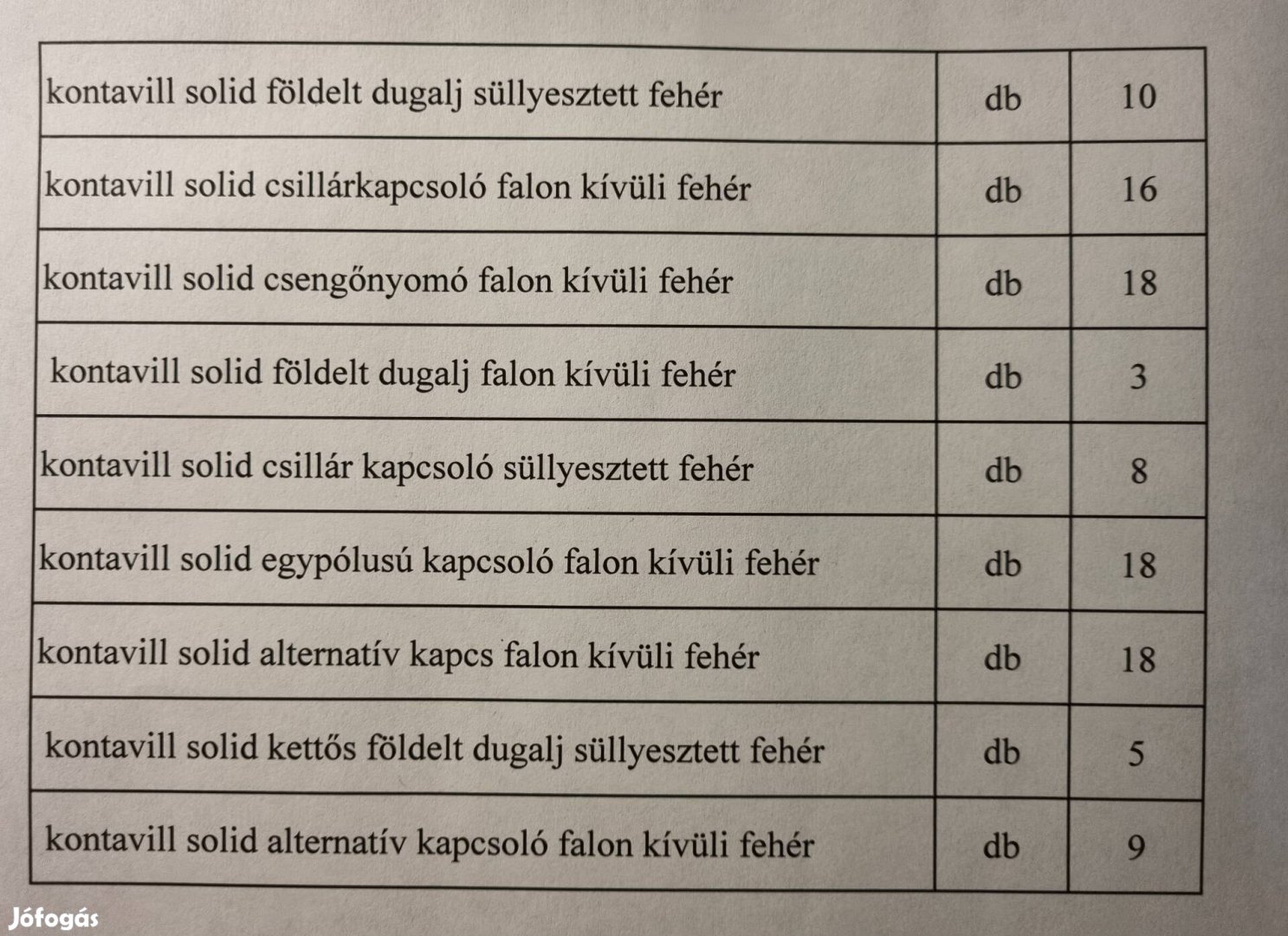 Kontavill Solid Szerelvények Eladók