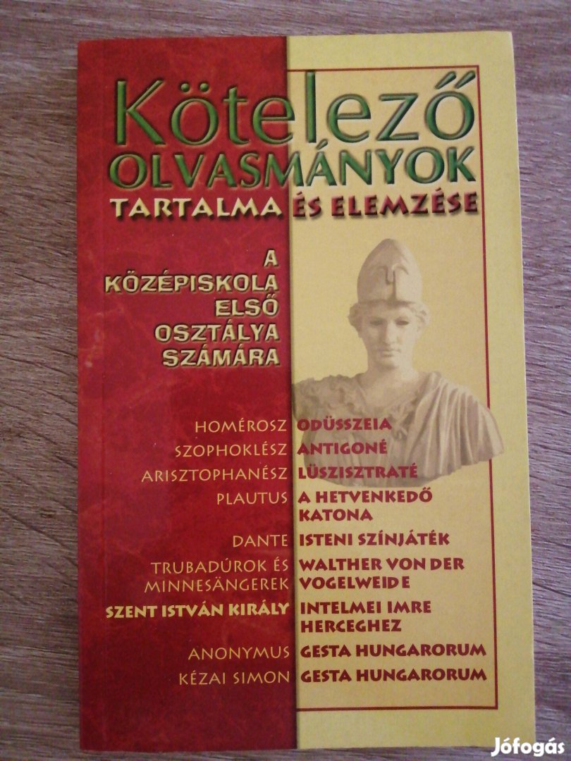 Kötelező olvasmáyok tartalma és elemzése: A középiskola első osztálya