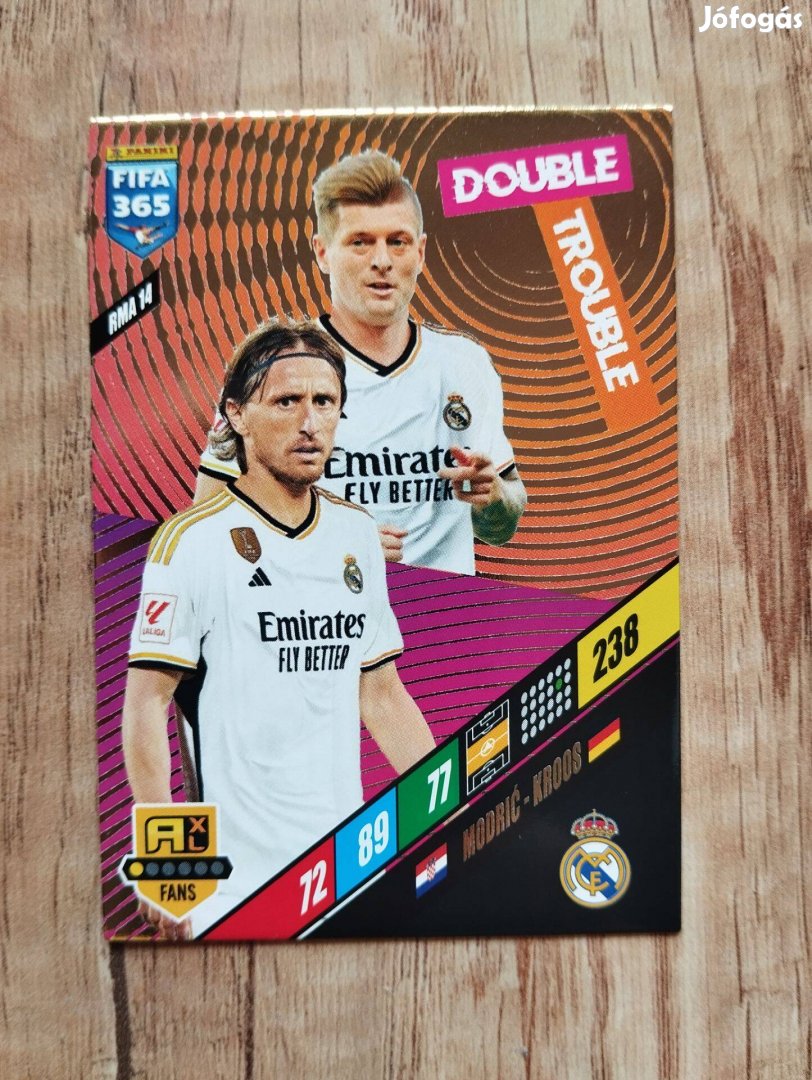 Kroos Modric (Real Madrid) FIFA 365 2024 Double Trouble focis kártya