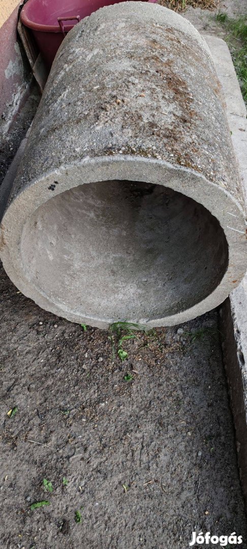 Kútgyűrű eladó