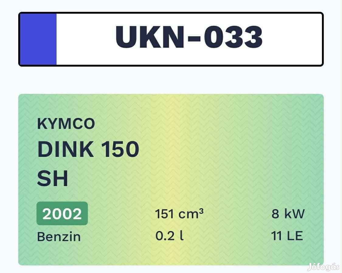Kymco dink SH 150