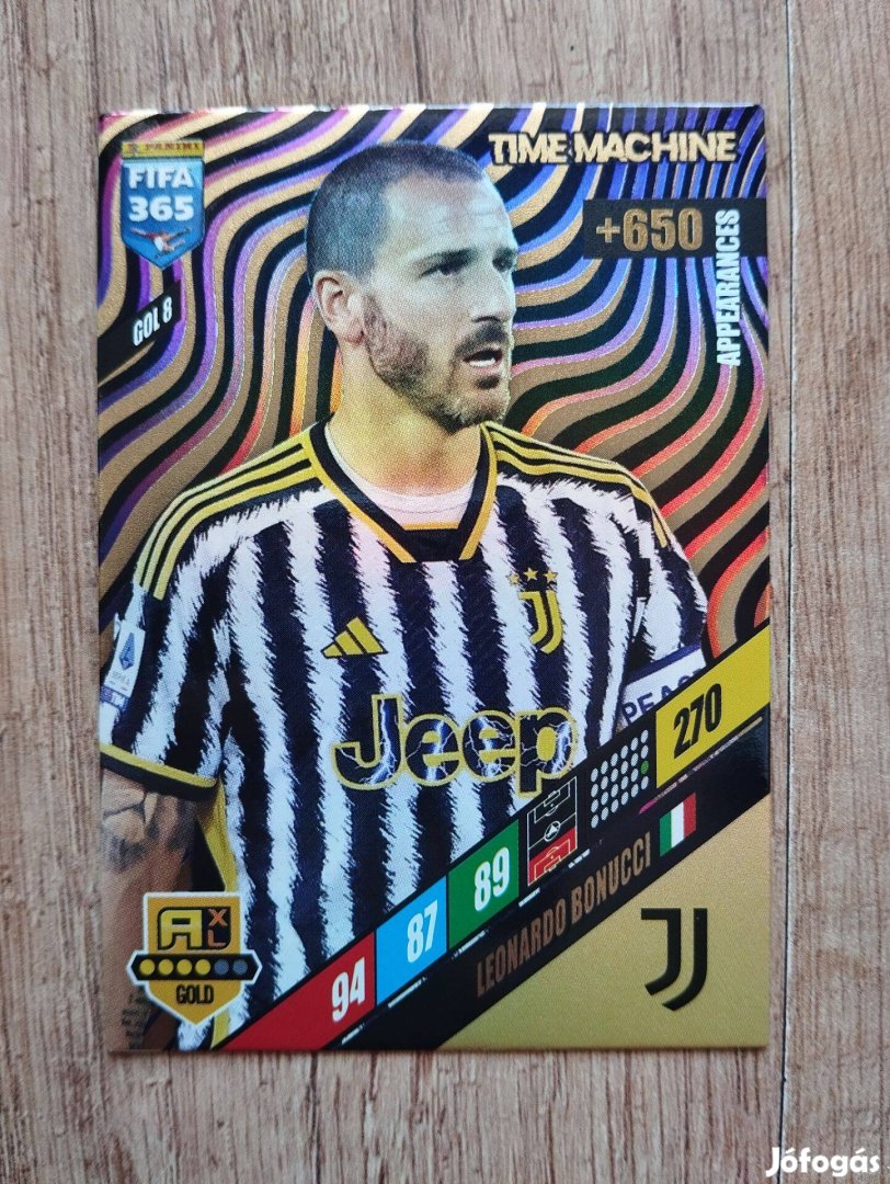 L. Bonucci (Juventus) FIFA 365 2024 GOLD Time Machine focis kártya