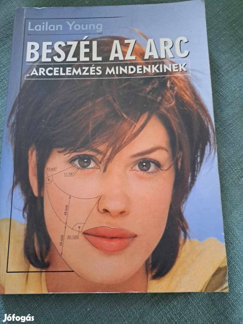 Lailan Young: Beszél az arc- Arcelemzés mindenkinek