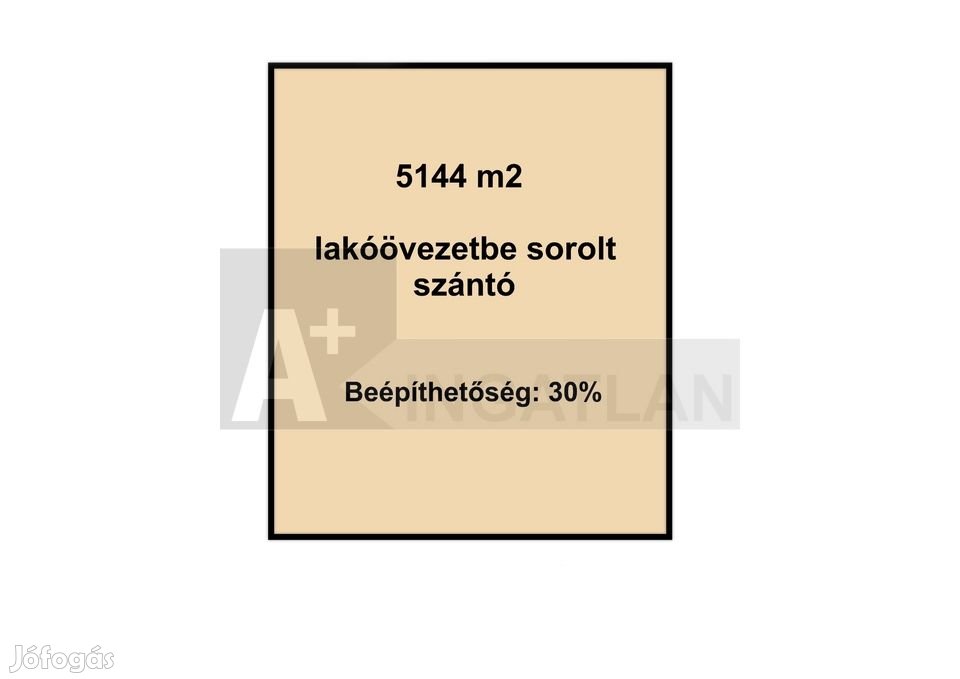 Lakóövezeti telek!