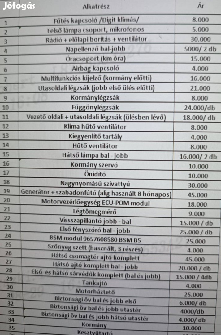 Lancia phedra alkatrészek eladók.