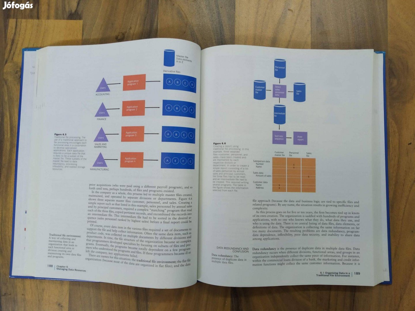 Laudon C. Kenneth Jane - Essentials of Management Information Systems