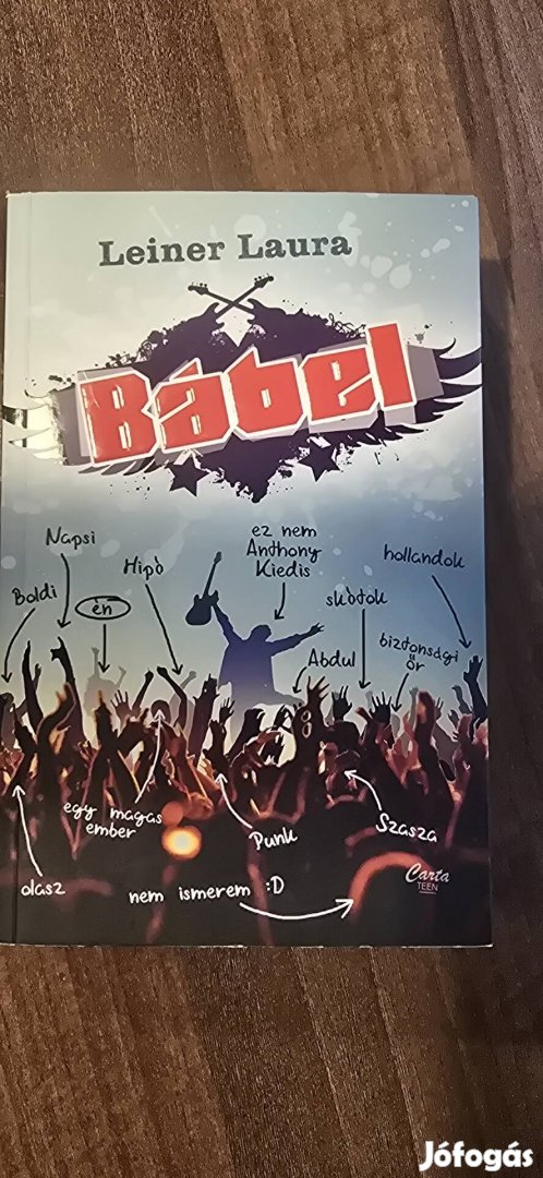 Leiner Laura Bábel könyv