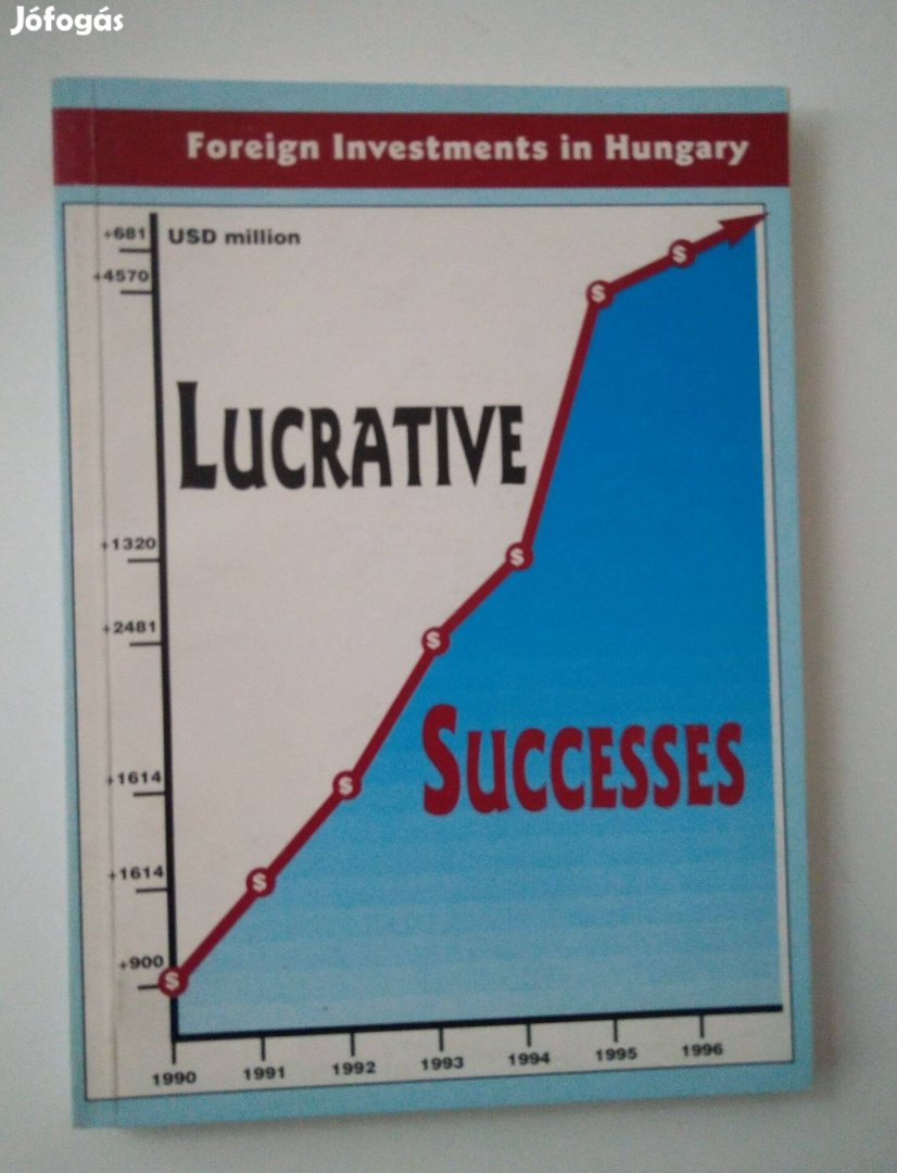 Lucrative Successes - Foreign Investments in Hungary