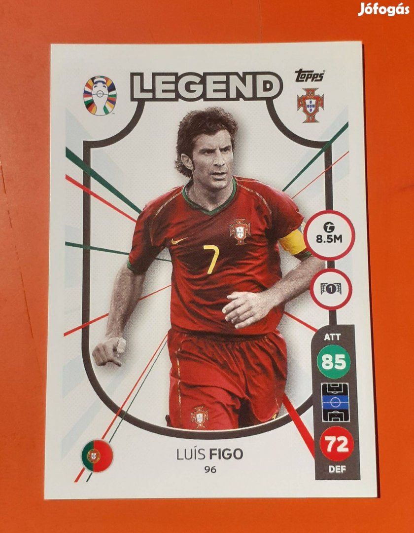 Luis Figo Legend Topps Euro 2024 focis kártya