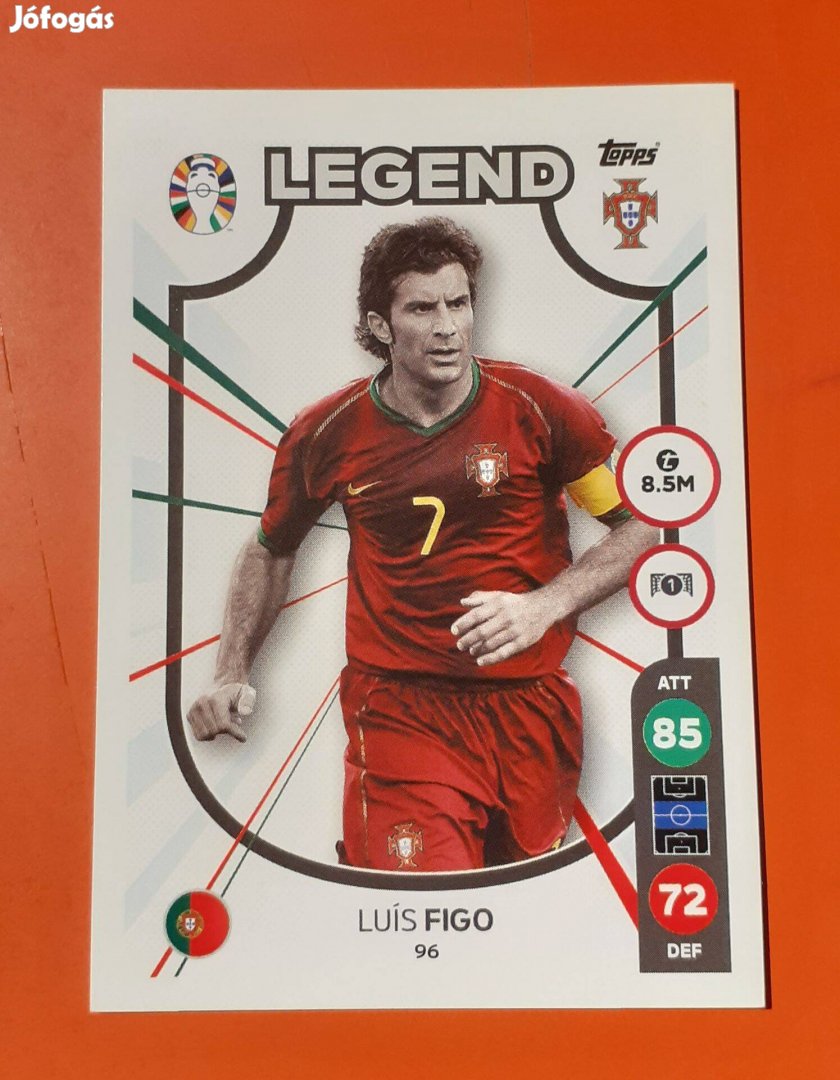 Luis Figo Legend Topps Euro 2024 focis kártya